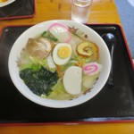 用戶對於安田屋的評論圖