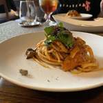 User's review image for Germoglio ジェルモーリオ