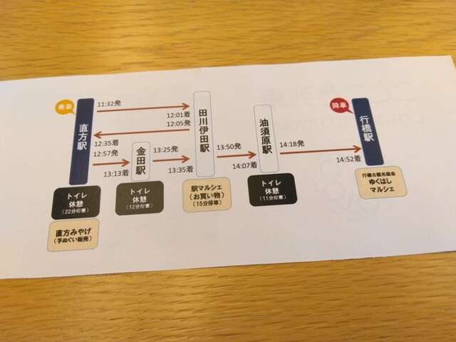 用戶對於ことこと列車的評論高清圖