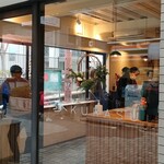 User's review image for Kurasu