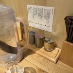 User's review image for 味噌らーめん 柿田川 ひばり 恵比寿本店