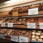 用户对于19'sBakery的评论图