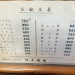 用戶對於村上食堂的評論圖