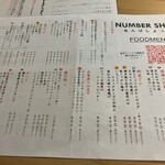 用戶對於NUMBERSHOT 天神店的評論圖