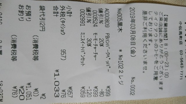 用户对于成城石井 小伝馬町店的评论高清图