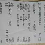 用户对于成城石井 小伝馬町店的评论图