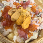 用戶對於ハレの日食堂的評論圖