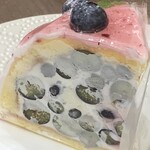 User's review image for APOLLON FRUIT GARDEN