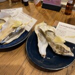用戶對於VIGO OYSTERBAR的評論圖