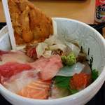 用戶對於湾岸市場的評論圖