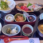 用戶對於加賀屋 京都店的評論圖
