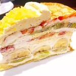 User's review image for ハーブス 渋谷ヒカリエ シンクス店