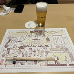 User's review image for ちゃんこ千代の富士