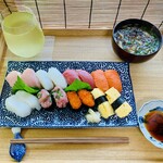 用戶對於築地 中島水産 ISP池袋ショッピングパーク店的評論圖