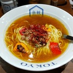 用戶對於楽観 下北沢店的評論圖