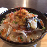 用戶對於田村 岩太郎商店的評論圖
