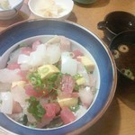 用戶對於魚々市的評論圖