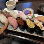 User's review image for 金太郎寿し