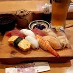 用戶對於七輪浜焼きと鮨 番屋余市 上野店的評論圖