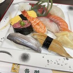 用戶對於割烹 音羽鮨 千里山店的評論圖