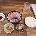 User's review image for °F/CONCEPT