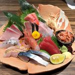 用戶對於日本酒と炭火焼 藤丸的評論圖