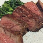 User's review image for プレゴ・パケット