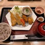 用戶對於大戸屋 ユニバーサルシティ店的評論圖