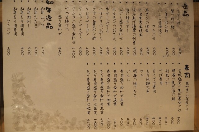 用户对于小皿料理 38的评论高清图