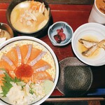用戶對於寿司居酒屋 まるがまる 高田馬場店的評論圖