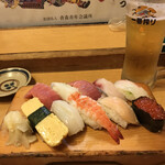 用戶對於七輪浜焼きと鮨 番屋余市 上野店的評論圖