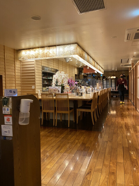 User's recommendation image for 個室居酒屋 座楽 上野駅前店