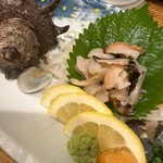 User's review image for 海鮮居酒屋　博多トク・トク 博多駅店
