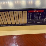 用戶對於釜元たん米衛 恵比寿店的評論圖