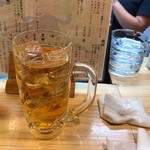 用户对于立呑み とまり季的评论图