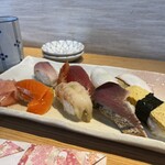 用户对于すし成的评论图