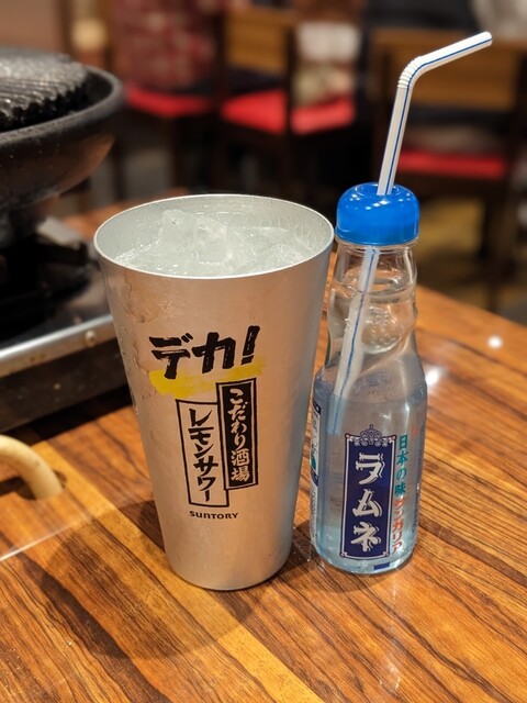 用戶對於けとばし屋チャンピオン 我孫子店的評論高清圖