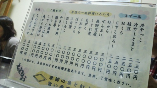 User's recommendation image for ちわお