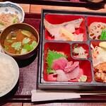 用戶對於東京酒BAL 塩梅 浅草店的評論圖