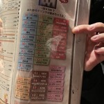 User's review image for ラッツダイニング 新宿店