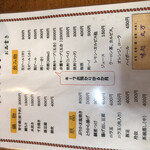 用戶對於味処 丸万的評論圖