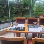 User's review image for ザ パーク