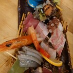用户对于立呑み処 まるや的评论图