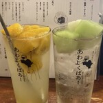 User's review image for あわよくばあー 渋谷