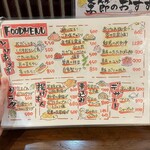 User's review image for 鉄板焼 ぼうず