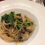 用戶對於フラテッロ的評論圖