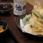 用戶對於池田屋的評論圖