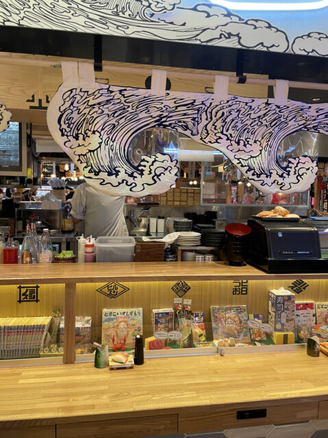 User's recommendation image for 浅草すし 浅草横町