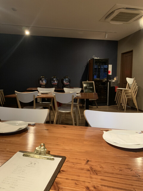 User's recommendation image for 寅善