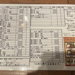 用戶對於麺や 美風 戸越銀座店的評論圖